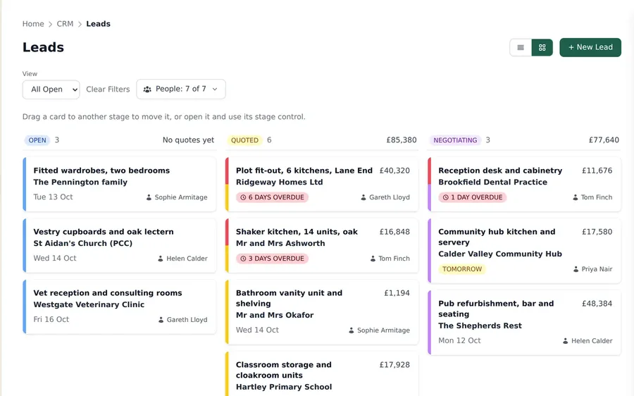 The leads board for an example joinery firm. Leads sit in Open, Quoted and Negotiating columns with their values, and overdue follow-ups are flagged in red.